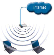 Installation and Configuration as an Hotspot WI-FI